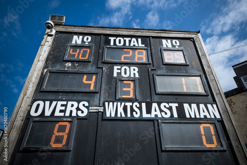 Cricket scoreboard showing team struggling to score