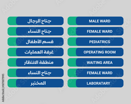 Vector hospital signboard design with bold cross symbol. Clean medical signage for healthcare facilities, emergency rooms, clinics, and hospital directions