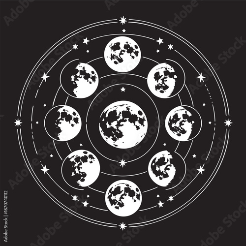 Moon phases outline with stars. Astronomical vector design for educational use