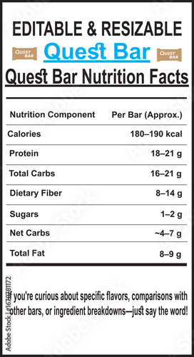 Quest Bar Nutrition Facts: Calories, Protein, Carbs, Fiber, Sugars, Net Carbs, Fat