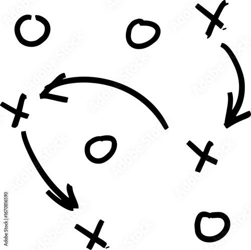 Sports tactics and strategy diagram showing player movement patterns. Crosses, circles, and path arrows illustrate team combinations and ball instructions on the pitch.