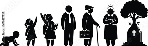 Progression of life stages from baby to death, represented by stick figures.