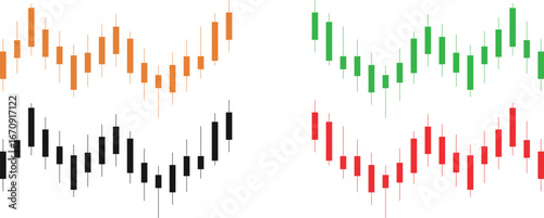 Candlestick Chart for Financial Market Analysis