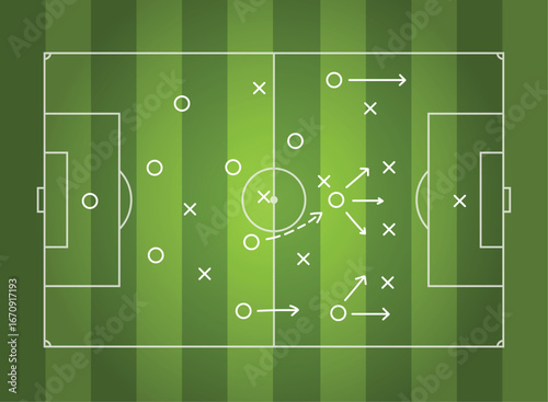 Soccer tactic scheme on a soccer tactical board. Football team strategy for the game.	