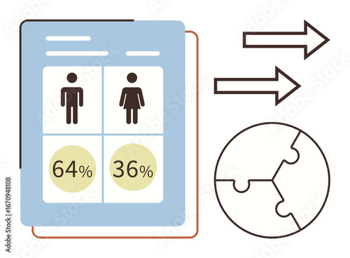 Male and female gender statistics displayed on document with 64 and 36. Accompanied by arrows and puzzle-thumbs up globe. Ideal for demographics, diversity, workflow, global data, analytics