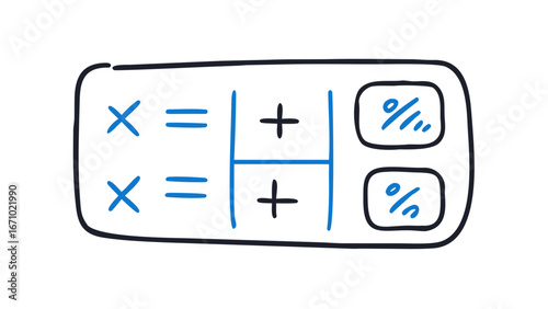 Simple math equations with plus signs and percentage symbols minus