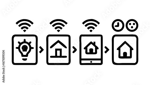 Smart Home Thermostat technology heating