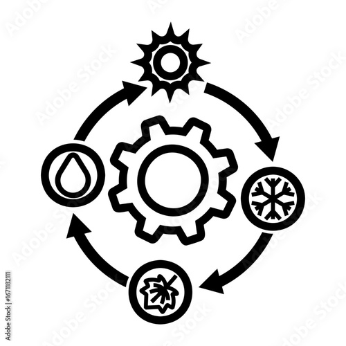 climate change Line Icon