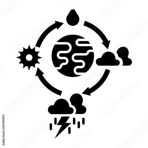climate change Solid icon