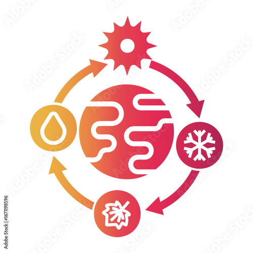 climate change Gradient icon