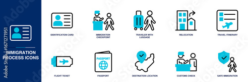 Immigration Process Blue Colored Outline Icon Set
