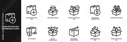 Subscription Box Businesses Line Icon Set