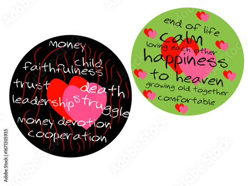 Illustration of a love journey, depicting life's struggles, trust, and happiness and peace at the end of life together. 