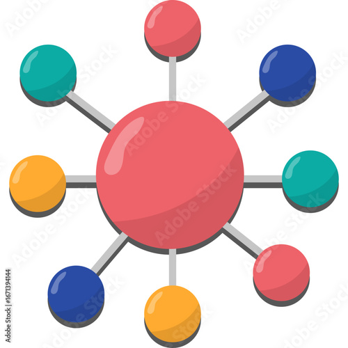 Molecule Science Element