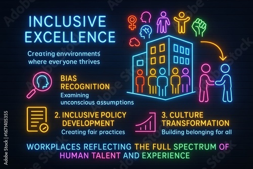 Neon Inclusive Workplace and Diversity Equity Inclusion Infographic for HR and Corporate Training
