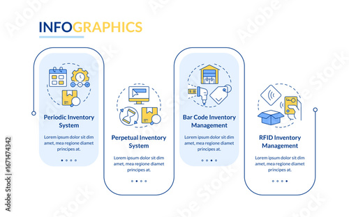 Inventory management systems rectangle infographic vector. Supplies regulation methods. Data visualization with 4 steps. Editable rectangular options chart. Lato-Bold, Regular fonts used