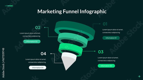 Marketing Funnel Infographic