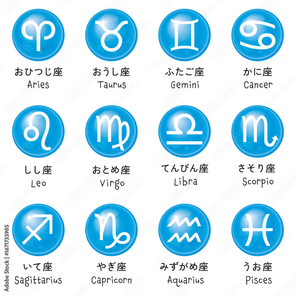 12星座のアイコンセット 12星座のアイコンセット