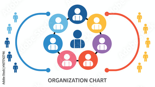 Vibrant Organization Chart Illustrating Teamwork Collaboration and Hierarchy in a Business Structure