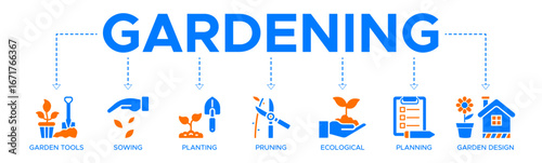 Gardening banner web icon vector illustration concept with icon of garden tools, sowing, planting, pruning, ecological, planning and garden design