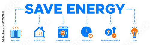 Save energy banner web icon vector illustration concept with icons of heating, insulation, tumble dryer, standby, power efficiency, light