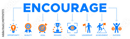 Encourage banner web icon vector illustration concept with icon of opportunity, quality, goal, reward, vision, leadership, achievement, success
