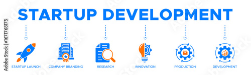 Startup development banner website icon vector illustration concept with icon of startup launch, company branding, research, innovation, production and development