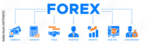 Forex banner web icon vector illustration concept with icon of currency, economy, trade, investor, growth, analysis and stockbroker
