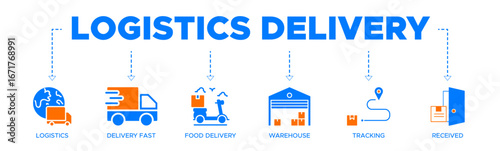 Logistics delivery banner web icon vector illustration concept with icon of logistics, delivery fast, food delivery, warehouse, tracking, receive