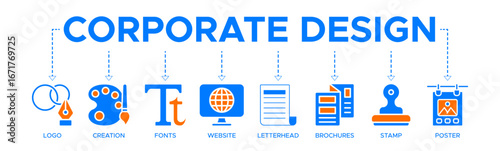 Corporate design banner web icon vector illustration concept with icon of logo, creation, fonts, website, letterhead, brochures, stamp and poster