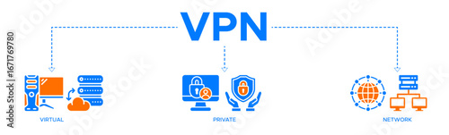 VPN banner website icon vector illustration concept for internet and protection network security with an icon of a virtual private network