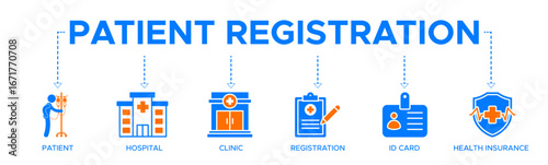 Patient registration banner web icon vector illustration concept with an icon of patient, hospital, clinic, registration, ID card, and health insurance