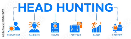 Head Hunting banner webs icons vector illustration concept with icons of recruitment, candidate, resume, portfolio, career, interview, target, leadership, resource, mission