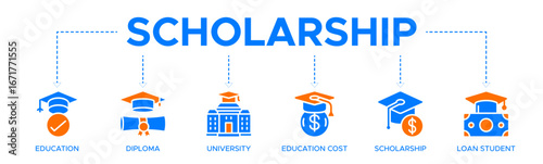 Scholarship banner web icon vector illustration concept with the icon of education, diploma, university, education cost, scholarship, loan student