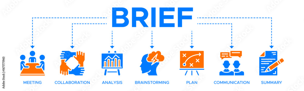 Fototapeta premium Brief banner web icon vector illustration concept for a briefing of business plan with an icon of meeting, collaboration, analysis, brainstorming, plan, communication, and summary