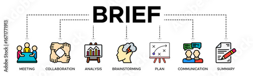 Brief banner web icon vector illustration concept for a briefing of business plan with an icon of meeting, collaboration, analysis, brainstorming, plan, communication, and summary