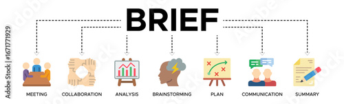 Brief banner web icon vector illustration concept for a briefing of business plan with an icon of meeting, collaboration, analysis, brainstorming, plan, communication, and summary