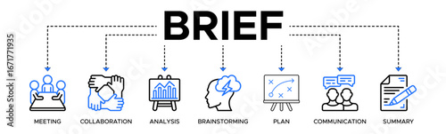 Brief banner web icon vector illustration concept for a briefing of business plan with an icon of meeting, collaboration, analysis, brainstorming, plan, communication, and summary