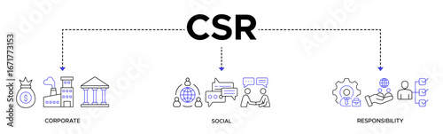CSR Banner web icon solid vector illustration for business and organization, Corporate social responsibility, and giving back to the community