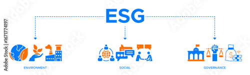 ESG banner web icon vector illustration for Environment Social Governance of corporate sustainability performance for investment screening