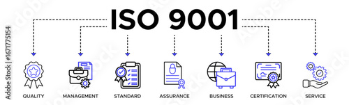 ISO 9001 banner web icon vector illustration concept with an icon of quality, management, standard, assurance, business, certification and service