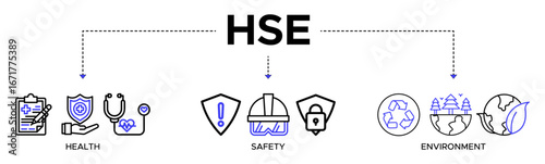 HSE banner web icon vector illustration for Health Safety Environment in the corporate occupational safety and health