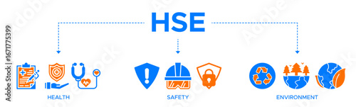 HSE banner web icon vector illustration for Health Safety Environment in the corporate occupational safety and health