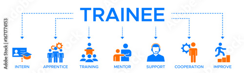 Trainee banner web icon vector illustration concept for internship training and learning program apprenticeship with an icon of intern, apprentice, training, mentor, support, cooperation and improve.