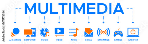 Multimedia banner web icon vector illustration concept with icon of animation, computer, music, video, audio, e-mail, streaming, gaming and internet.
