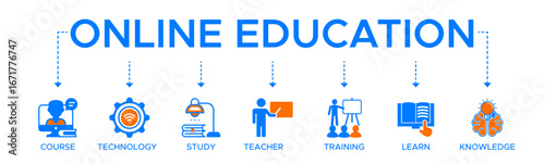 Online education banner web icon vector illustration concept with icon of course, technology, study, teacher, training, learn and knowledge.