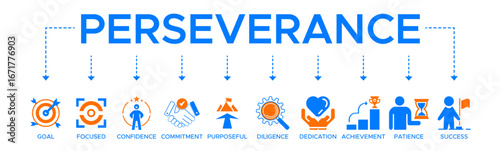 Perseverance banner web icon vector illustration concept with icon of goal, focused, confidence, commitment, purposefulness, diligence, dedication, achievement, patience and success.