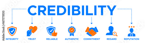 Credibility banner website icon vector illustration concept with icon of integrity trust reliable authentic commitment regard and reputation