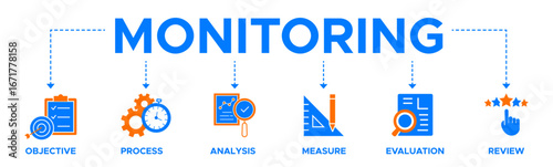 Monitoring banner web icon vector illustration. concept with icon of objective, process, analysis, measuring, evaluation and review.