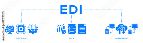 EDI banner web icon vector illustration concept for electronic data interchange of business documents standard format with a cloud server, exchange, database, file, chart, automation, and process icon